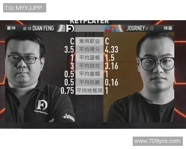 V5在大师赛中的意识表现分析与战术解读