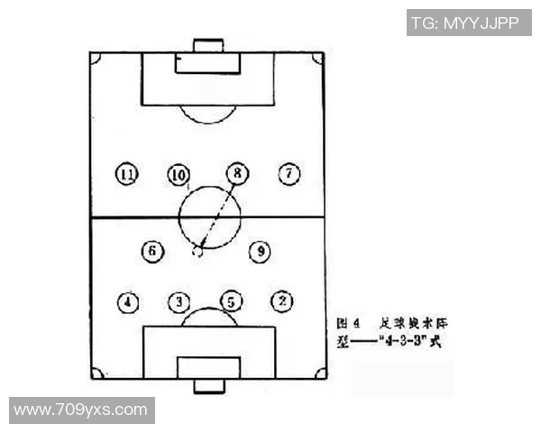成都足球队的战术节奏分析与未来发展展望