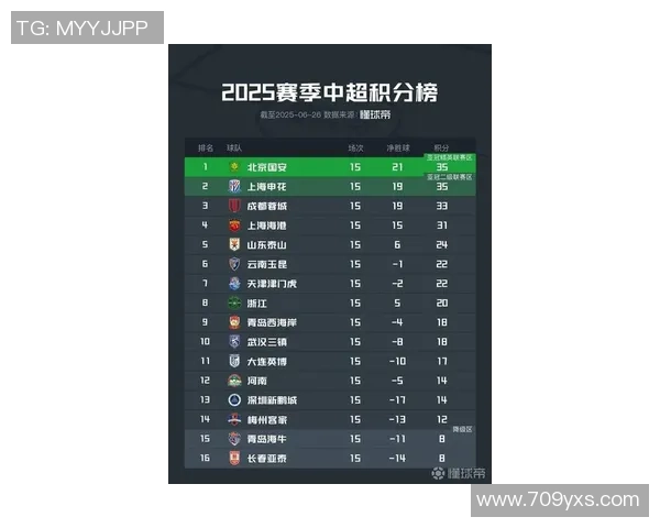 武汉乒乓球队领跑最新乒乓球节奏TOP10榜单引发热议